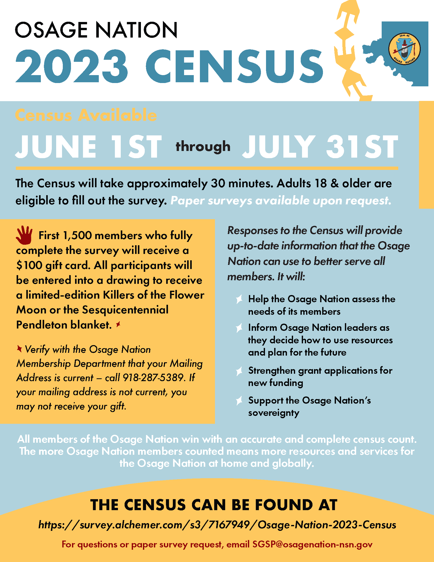 Osage Nation to Launch FirstEver Census to Improve Services